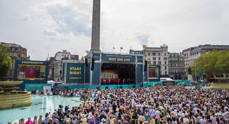 activités Londres juin 2024
